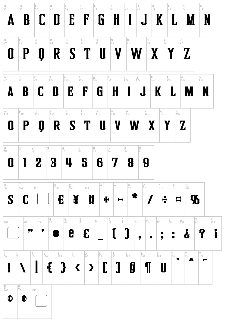 Inquisitor font map